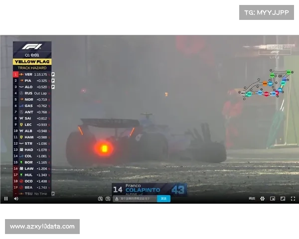 科拉平托与Alpine车队完成续约,2026赛季席位落定